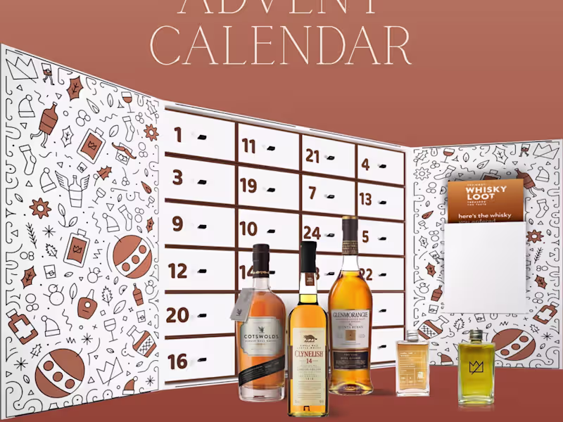 Cover image for Whisky Loot — Seasonal Packaging