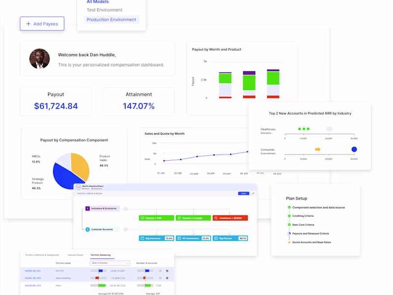 Cover image for Concert Finance : Enterprise SaaS Sales/Billing/Rev/Rec solution
