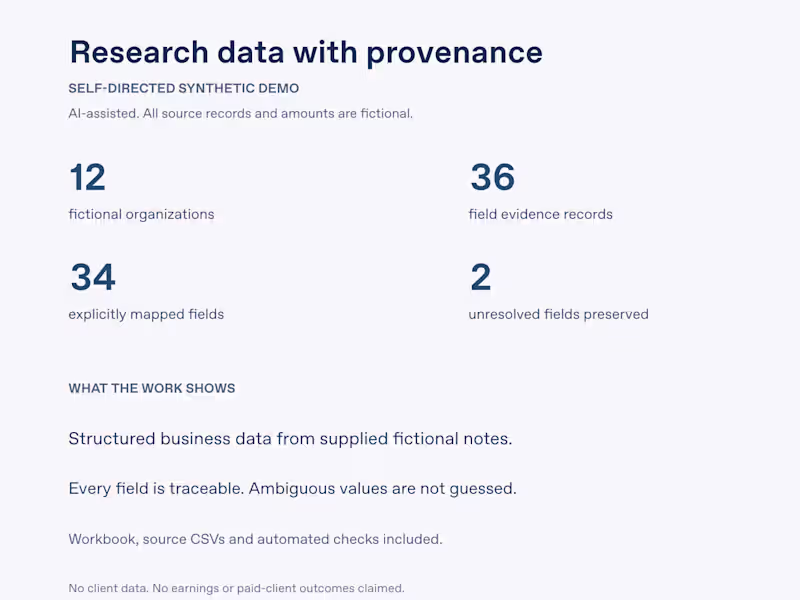 Cover image for Field-level data provenance | Synthetic demo