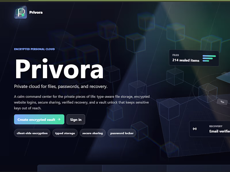 Cover image for Privora