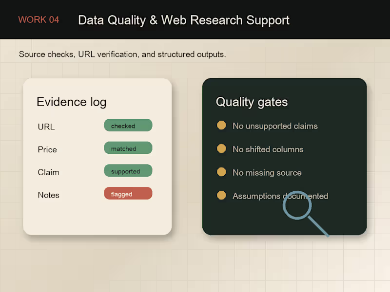 Cover image for Data Quality & Web Research
