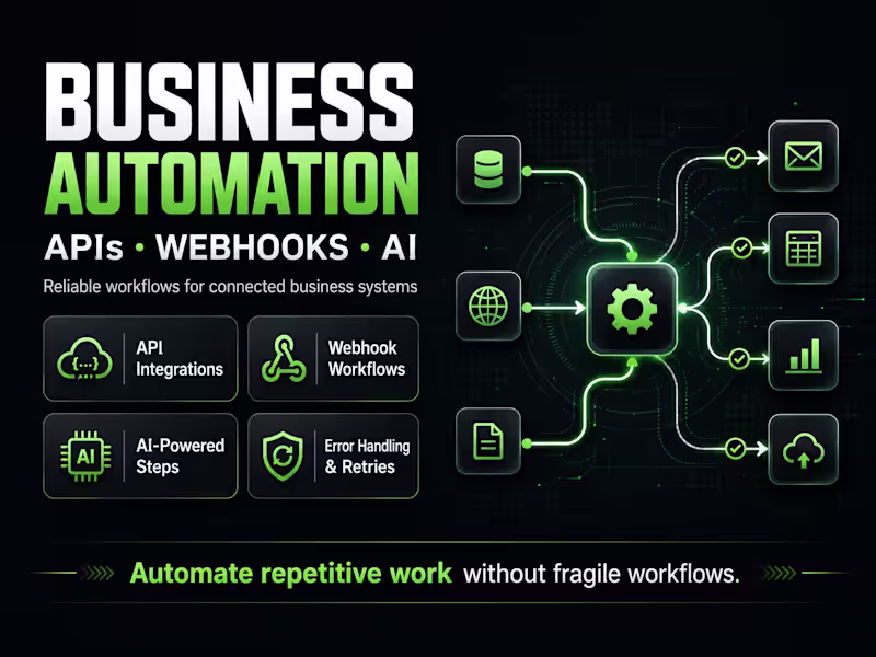 Cover image for Business Automation with APIs, Webhooks & AI