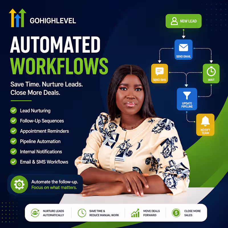 Cover image for GoHighLevel Automated Workflows