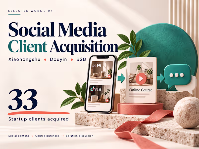 Cover image for Social Media Client Acquisition