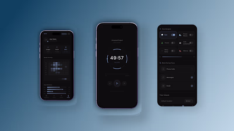 Cover image for The High-Fidelity Interface