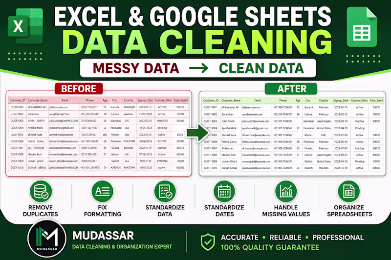 Cover image for Excel & Google Sheets Data Cleaning, Formatting and Deduplicatio