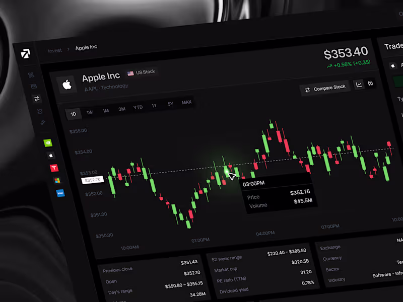 Cover image for Design of Fintech Stock Trading Dashboard