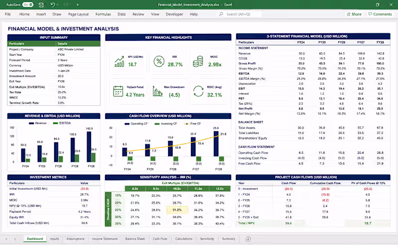 Cover image for Financial Modeling & Valuation