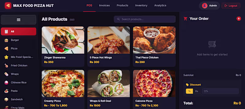 Cover image for modern full-stack Pizza Management &