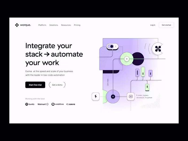 Cover image for Web design and development service - Wordpress, Webflow, Shopify