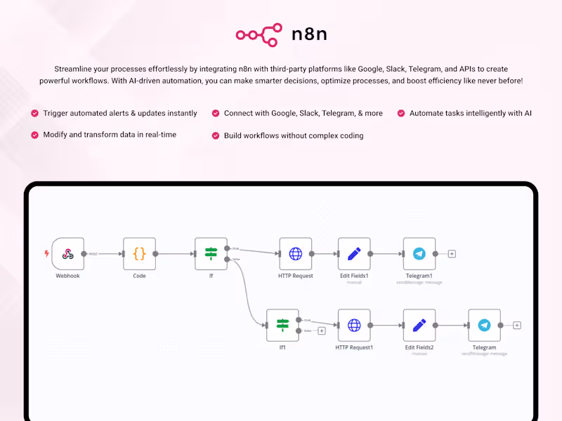 Cover image for n8n Automation – No-Code Workflow & Integration System
