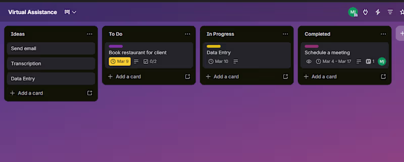 Cover image for I used Trello to design