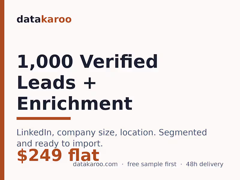 Cover image for 1,000 verified leads + enrichment ($249)