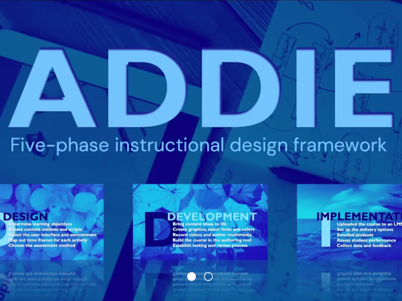 Cover image for ADDIE presentation