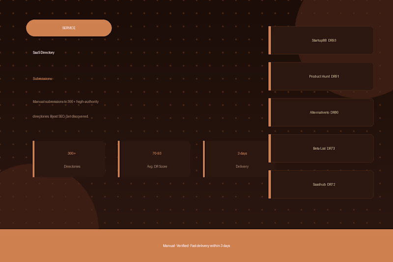 Cover image for SaaS Directory Submissions