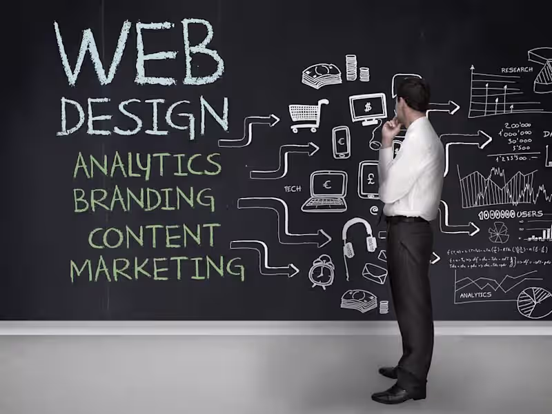 Cover image for WordPress website design