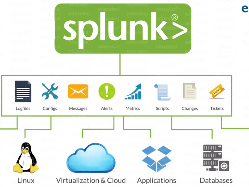 Cover image for Splunk Certified Consultant