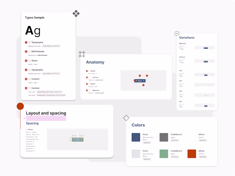 Cover image for Restructuring the Company's Design System