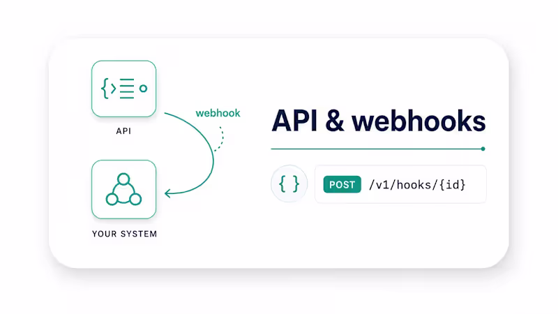 Cover image for API & webhook integration pack
