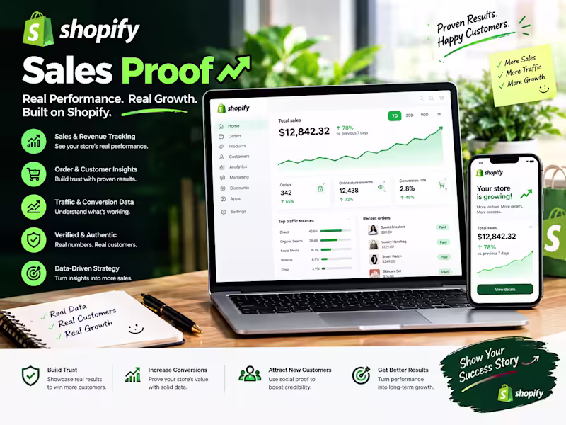 Cover image for Shopify Sales Proof Design | E-commerce Results & Analytics