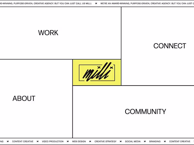 Cover image for Milli Agency Website