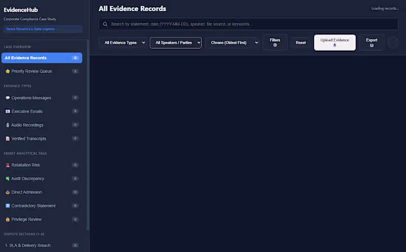 Cover image for Evidence Organization Concept