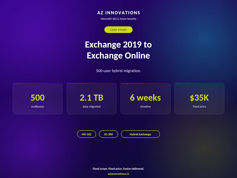Cover image for Exchange Online Migration Readiness Assessment 