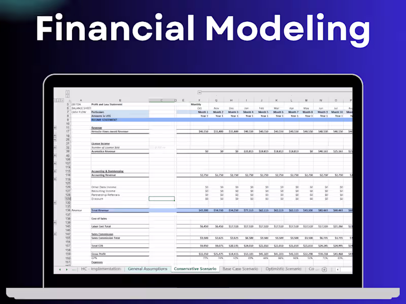 Cover image for Financial Modeling using Excel/Google Sheets
