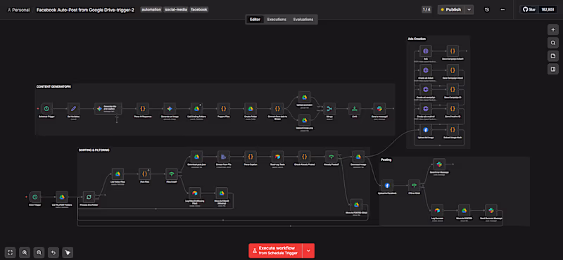 Cover image for Spend 10 hours automating a