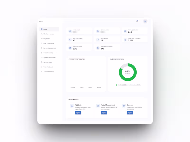 Cover image for NWL Admin Portal — Custom Dashboard for a Mobile App Ecosystem
