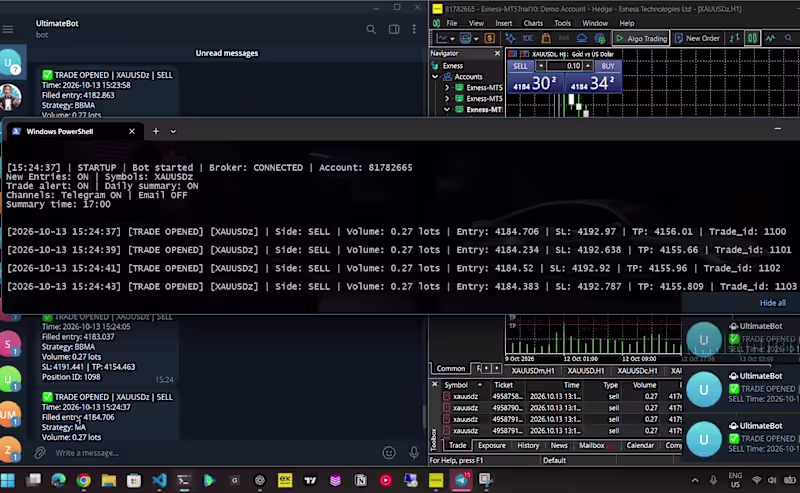 Cover image for Custom Python Trading Bot for MetaTrader 5