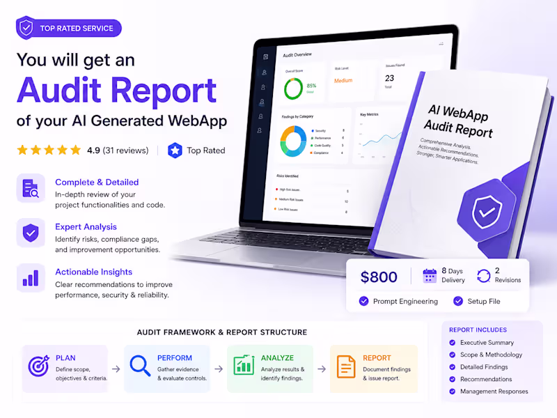 Cover image for You will get an audit report of your AI Generated WebApp 