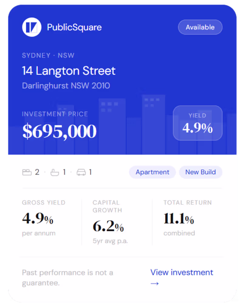 Cover image for Property Card Example