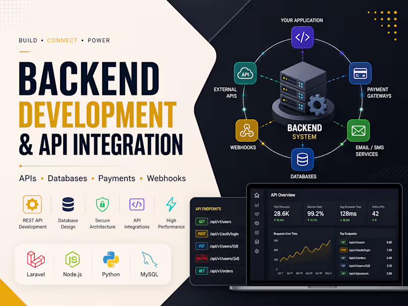 Cover image for Backend Development & API Integration