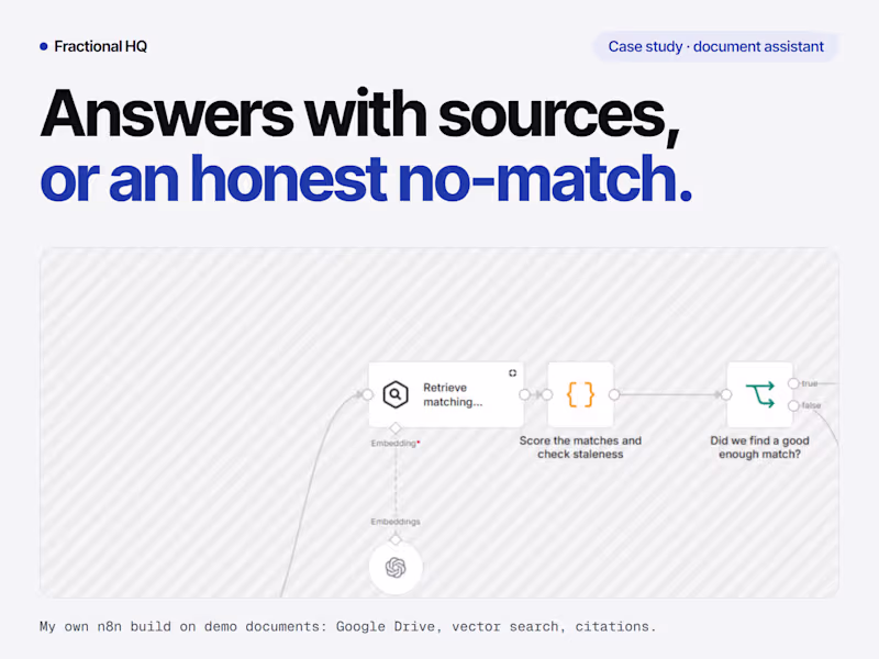 Cover image for An AI assistant that answers from your docs and cites sources
