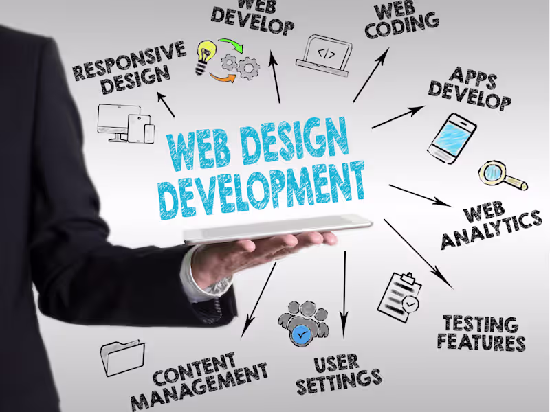 Cover image for Web design & Development 