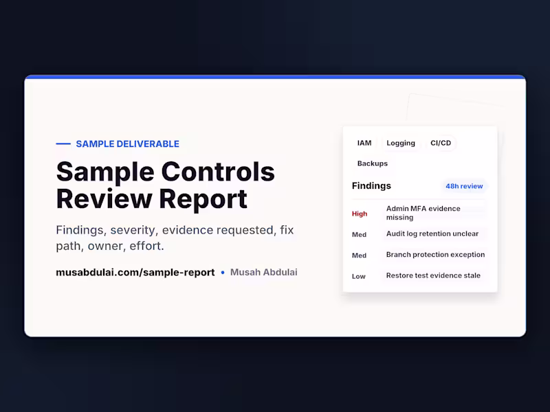 Cover image for What a 48-hour Controls Review