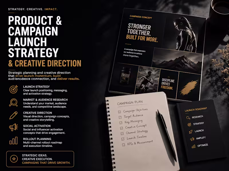 Cover image for Product & Campaign Launch Strategy