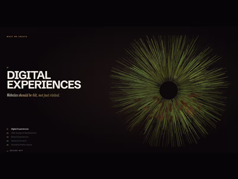 Cover image for Social Media & Digital Marketing