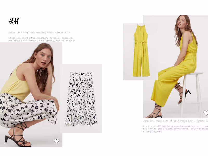 Cover image for Fashion Design H&M