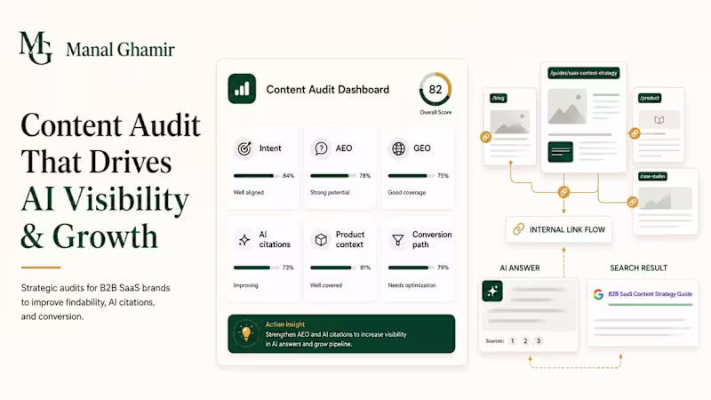 Cover image for AI Visibility Audit for B2B SaaS