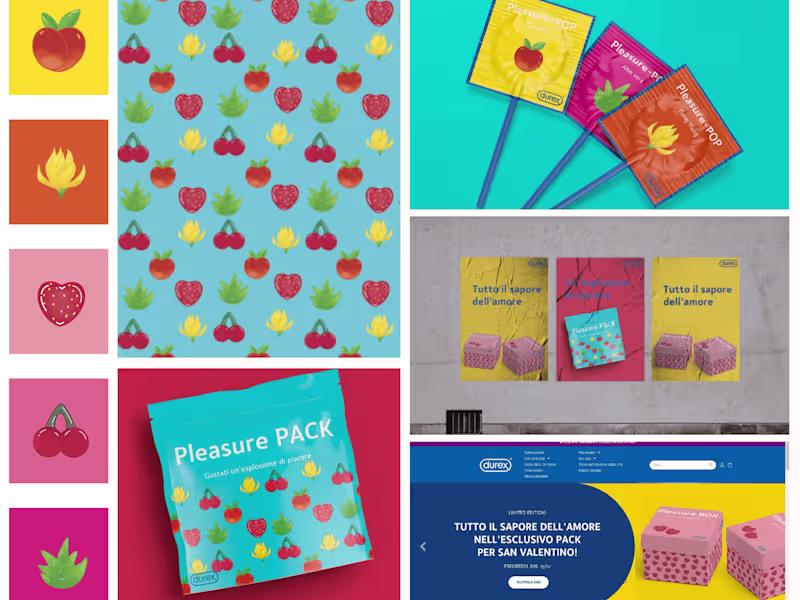 Cover image for Brand extension: Pleasure-POP for Durex