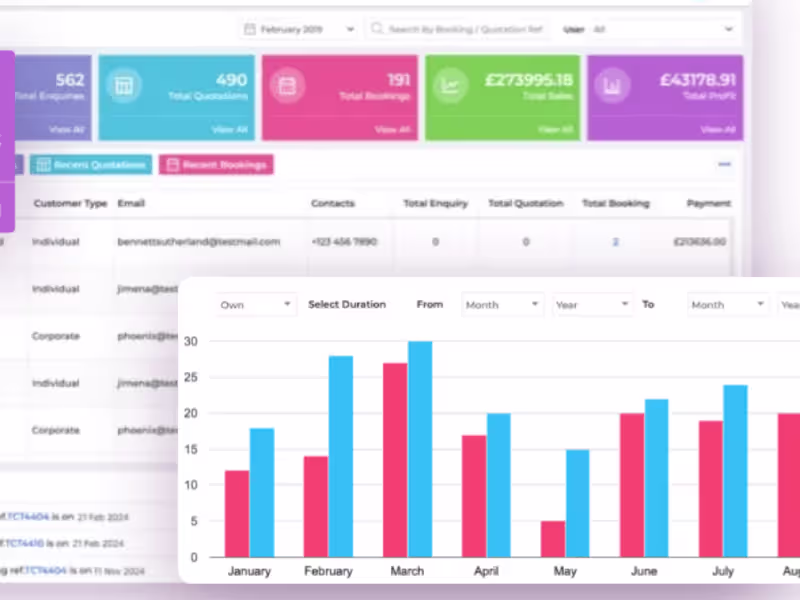 Cover image for TravelCRM