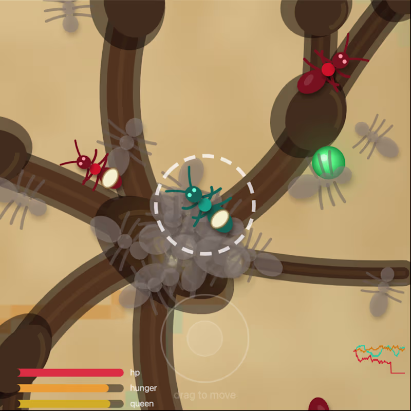 Cover image for Vivarium: You Are One Ant