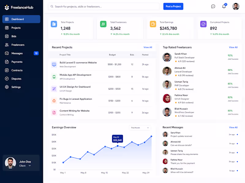 Cover image for E-Commerce & Marketplace APIs