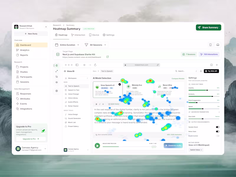 Cover image for Design of ResearchHub Dashboard