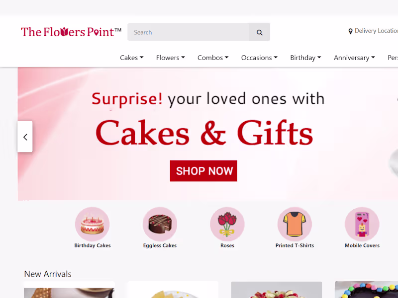 Cover image for The Flowers Point