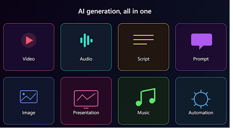 Cover image for Title: AI Content Generation Toolkit
Post