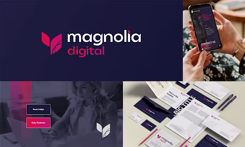 Cover image for Brand Guidelines - Crafting Iconic Identities for Cool Brands