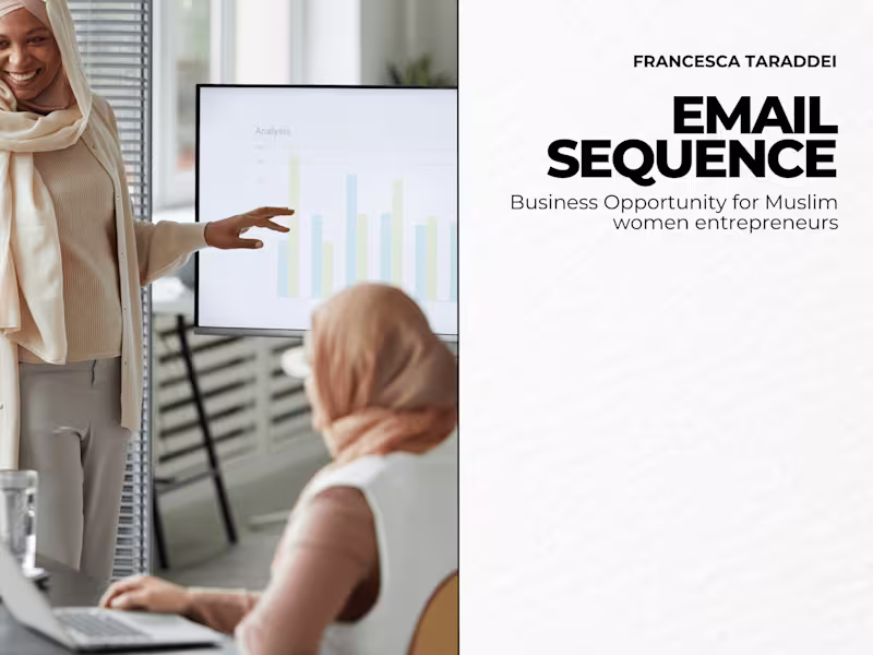 Cover image for Email Sequence For Muslim women entrepreneurs